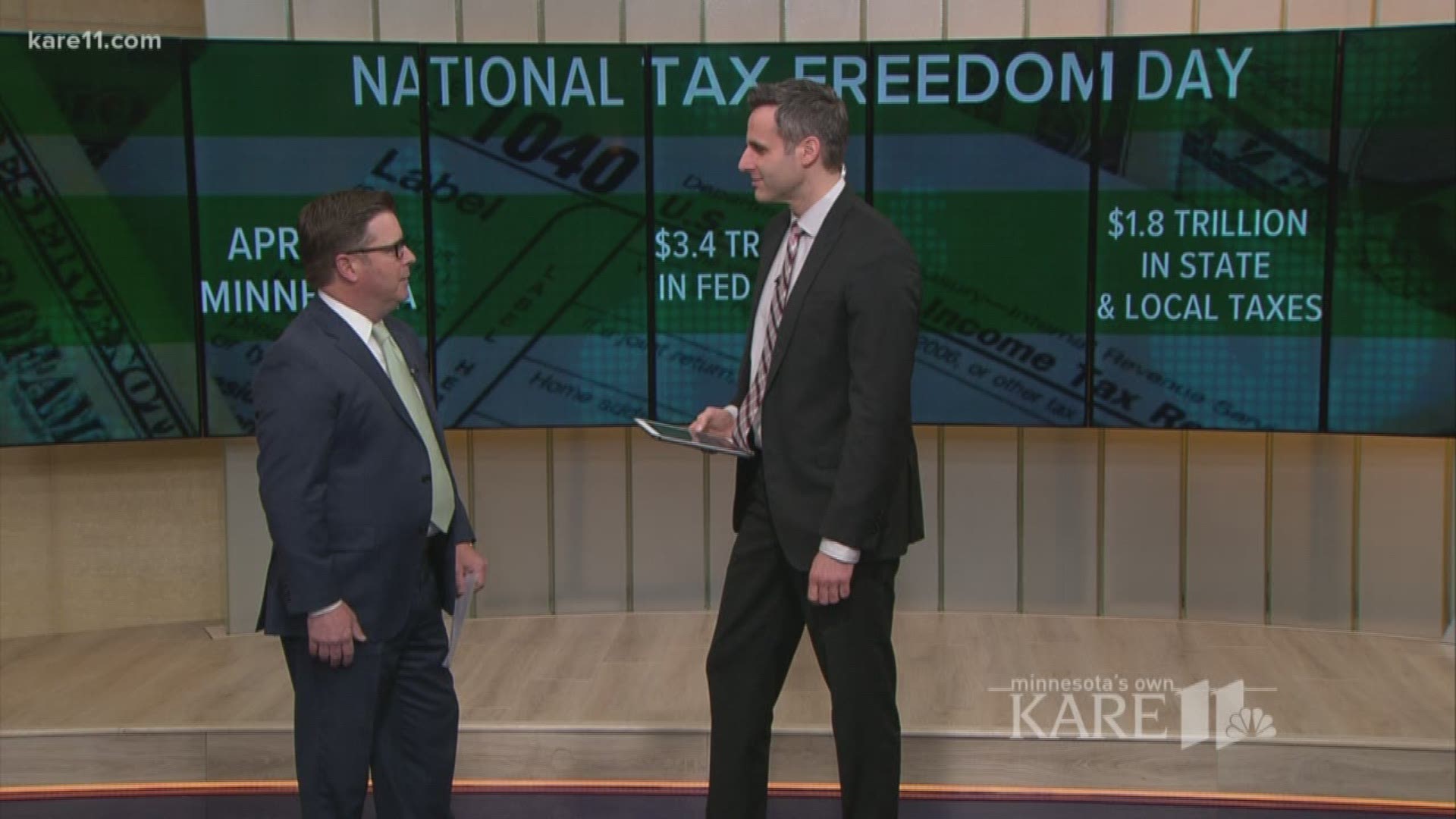 Ever heard of Tax Freedom Day? It's not what it sounds like. Dan Ament stopped by KARE 11 Sunrise to explain: https://kare11.tv/2qG0Dly