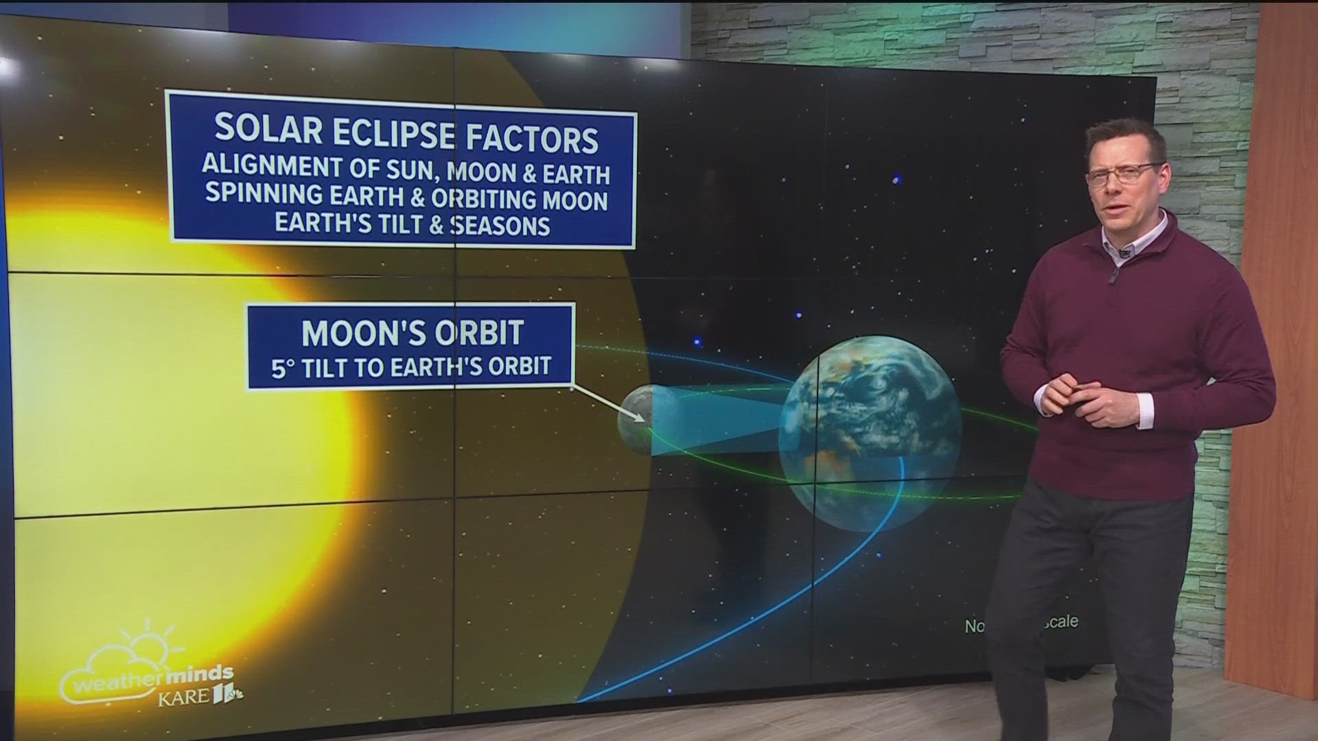 KARE Meteorologist Jamie Kagol breaks down factors that need to come together to successfully view a total solar eclipse.