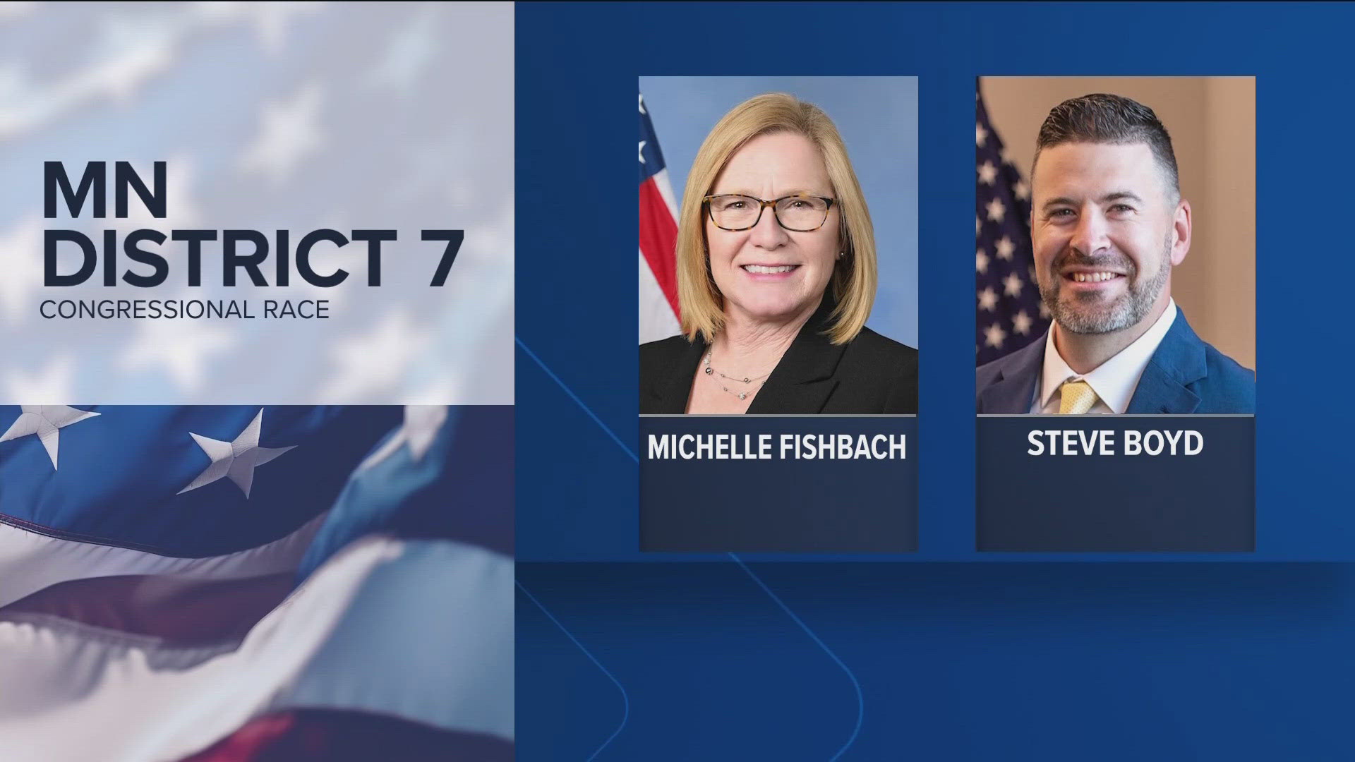 Some experts call the race for the 7th congressional district "unexpected" given Boyd doesn't have any political experience.