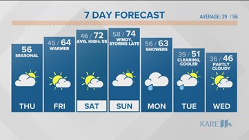 WEATHER: Warming Thursday