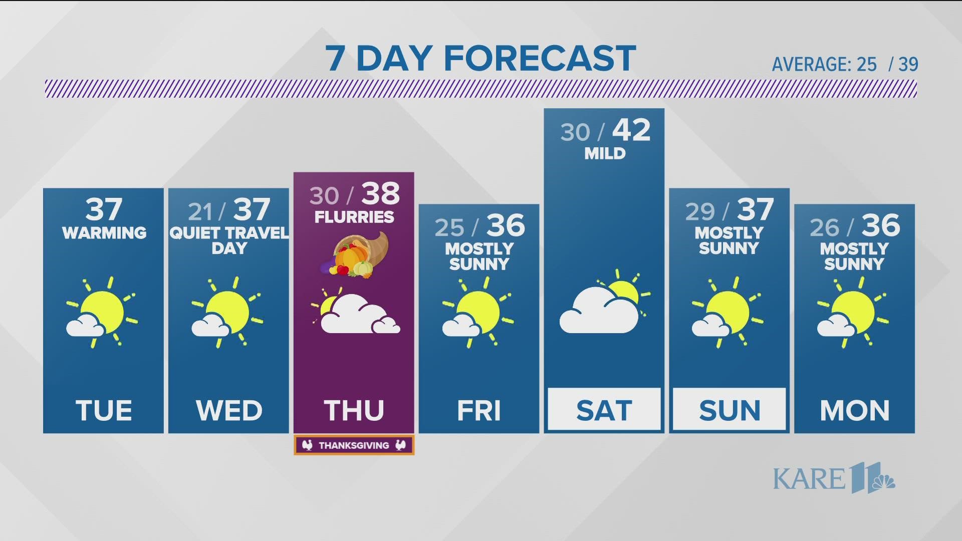 Watch the latest weather updates on KARE 11 News Now for Nov. 22, 2022