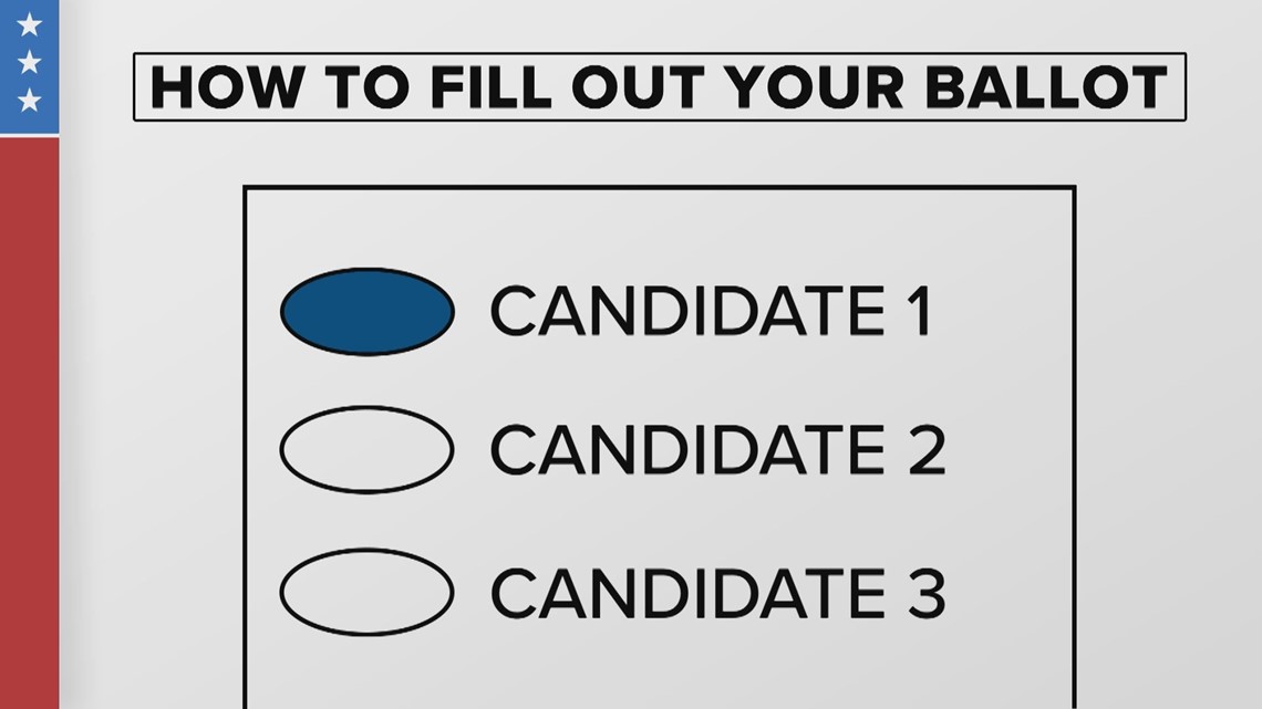 How to fill out a ballot in Minnesota's elections | kare11.com