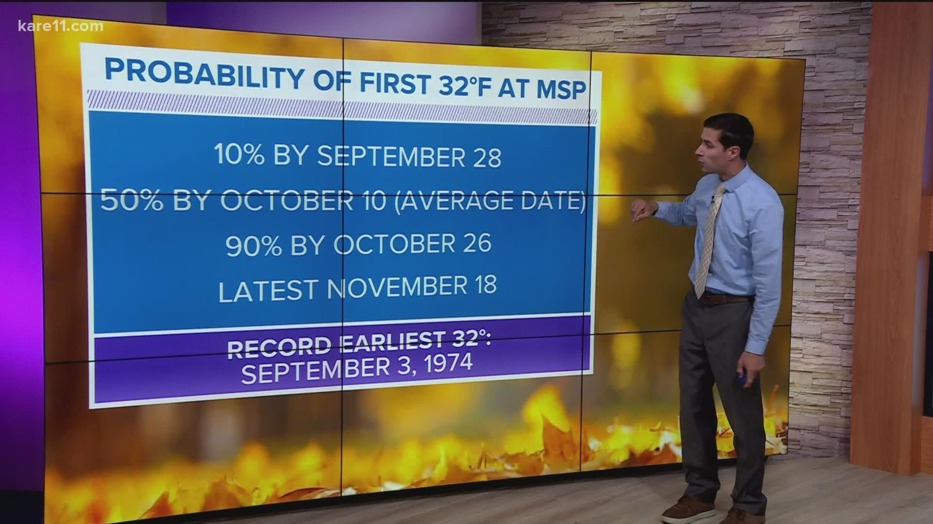 As summer begins to fade into fall, Ben Dery talks about the average first freeze.