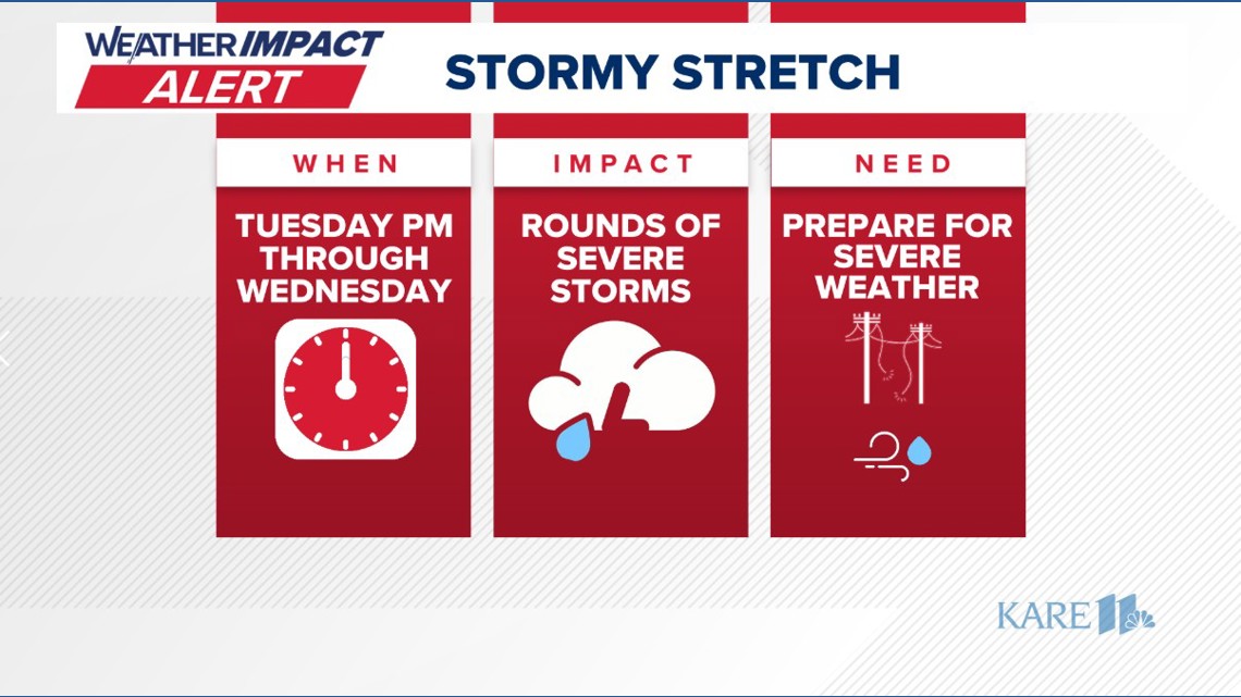 Weather Impact Alert issued for storm chances Tuesday night into Wednesday