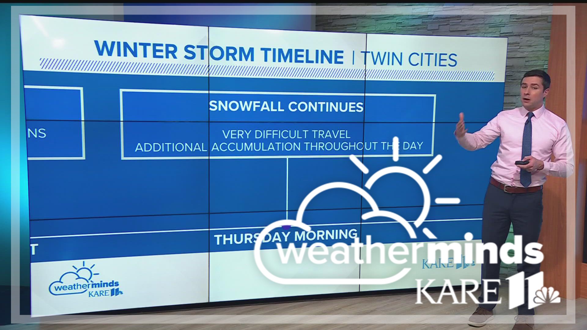 KARE 11 meteorologist Ben Dery breaks down the timeline for this week's snowstorm.