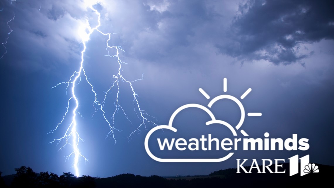 WeatherMinds The Science of Severe Weather