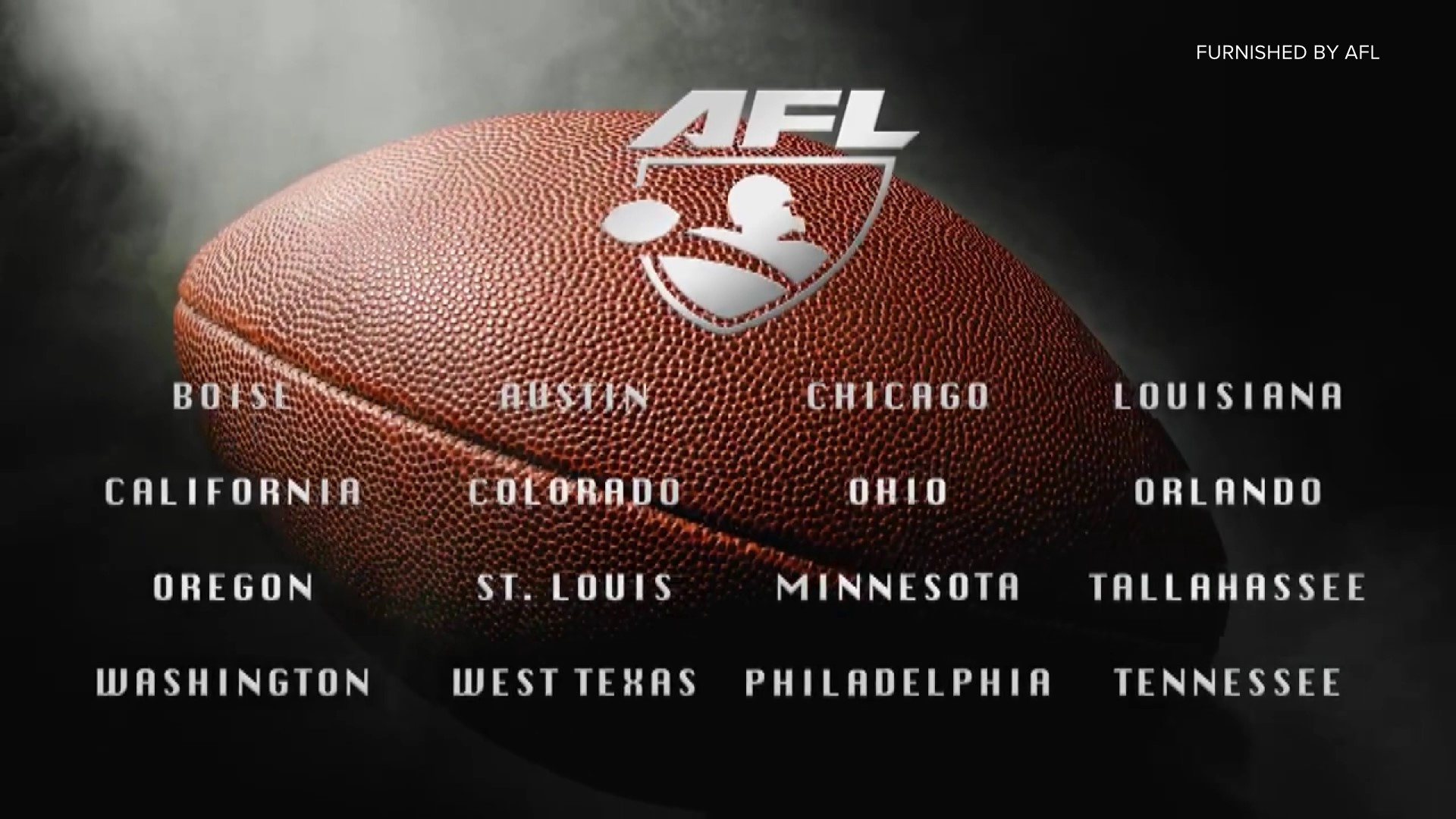 Arena Football League 2024 Schedule Carte De No l