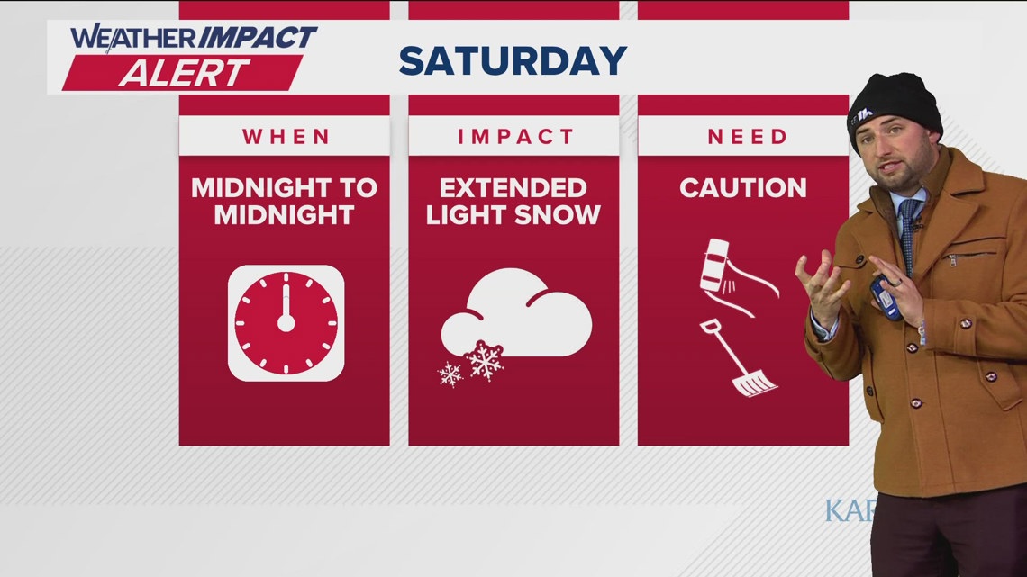 Weather Impact Alert: Snow Saturday could impact holiday travel