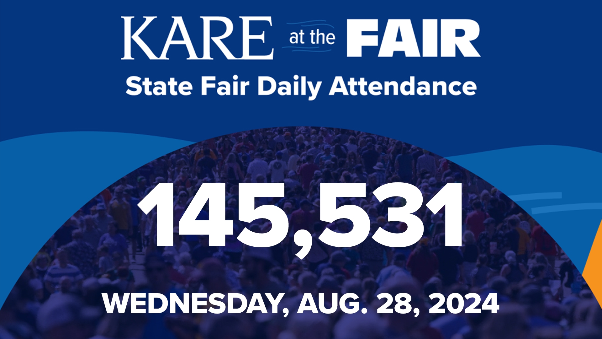 new-attendance-record-set-at-minnesota-state-fair-kare11