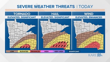 WEATHER: Severe storms possible this evening