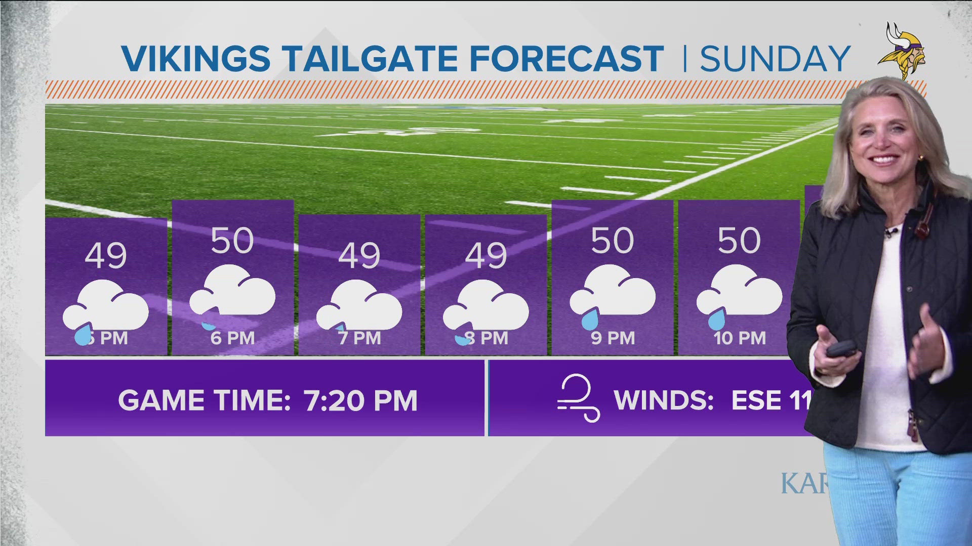 Warmer temperatures will lead to more melting followed by a return of rain on Sunday through Monday.