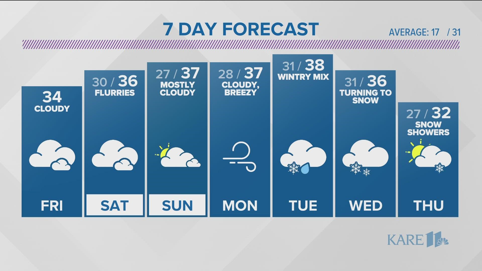 Watch the latest weather updates on KARE 11 News Now for Dec. 9, 2022.