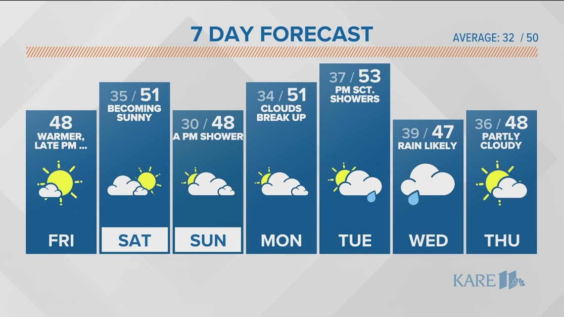11 drivethru holiday light displays in Minnesota in 2020