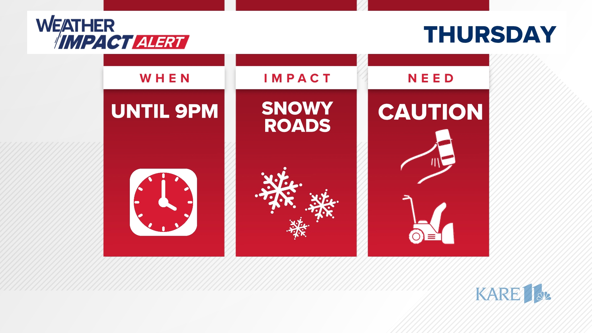 The KARE 11 Sunrise team is providing continuous coverage of an event that could drop 3 to 6 inches - or more - on parts of Minnesota Thursday.