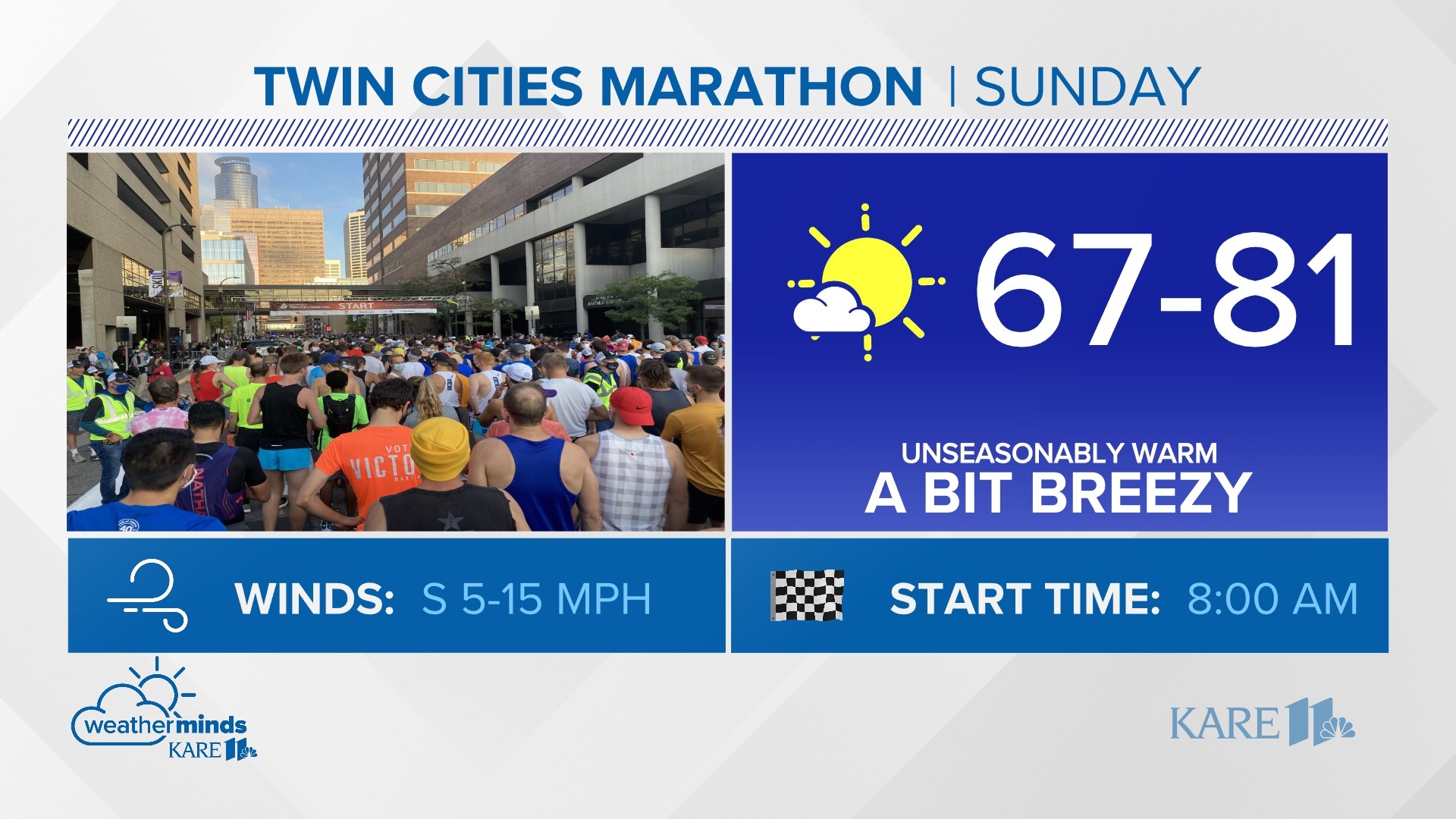 Twin Cities Marathon raceday forecast