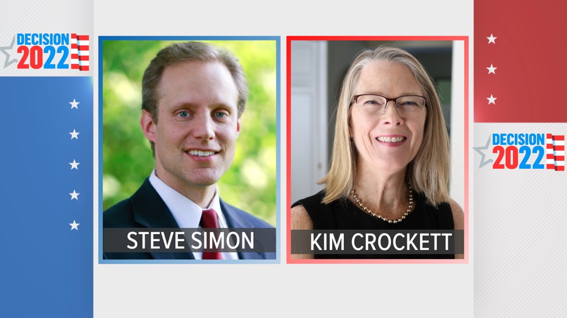 Steve Simon Challenged By Kim Crockett In Sec. Of State Race | Kare11.com