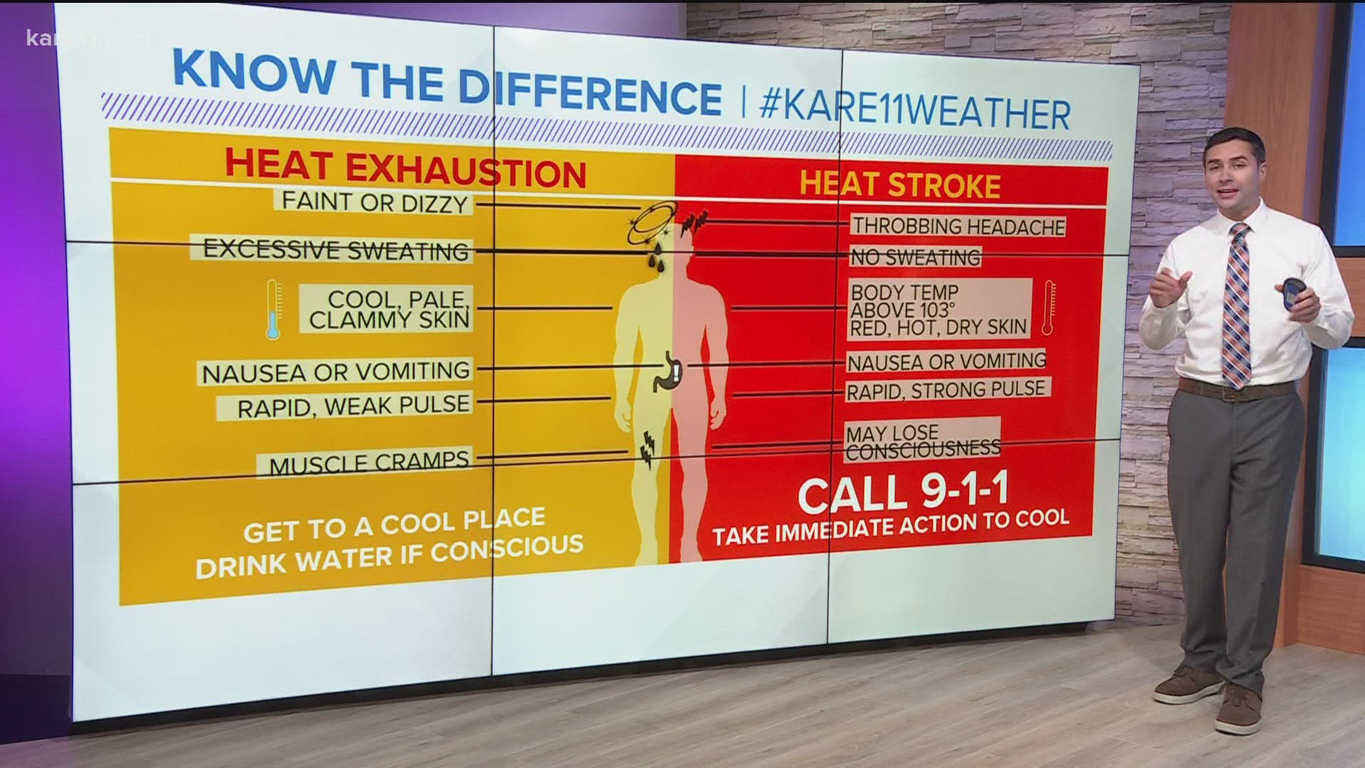 heat-exhaustion-vs-heat-stroke-know-the-signs-kare11