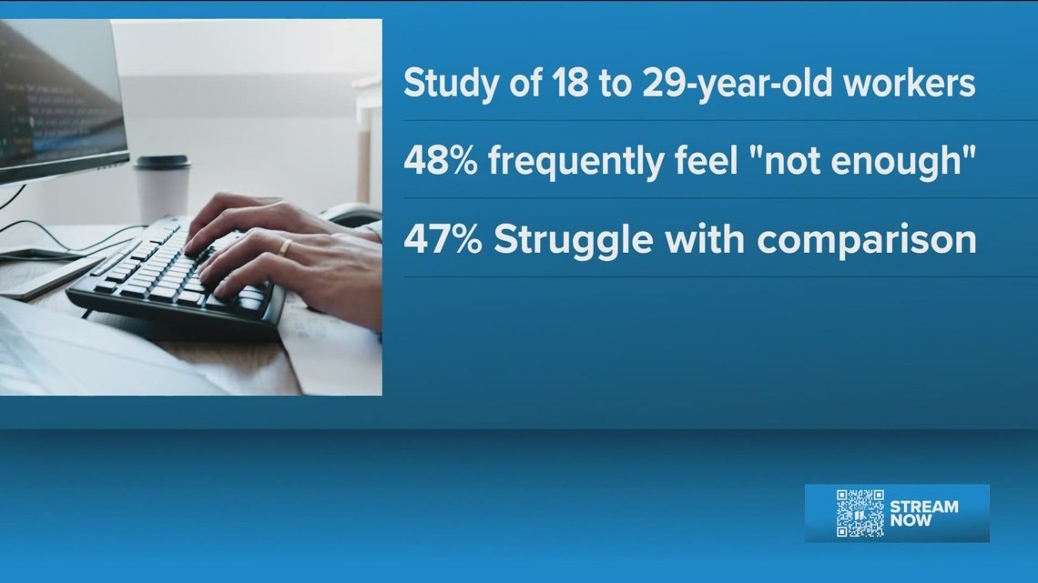 Gen Z facing 'confidence crisis' as new research reveals 8 keys to youth resilience