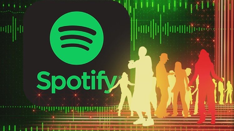 Spotify tracking more than just your song choices