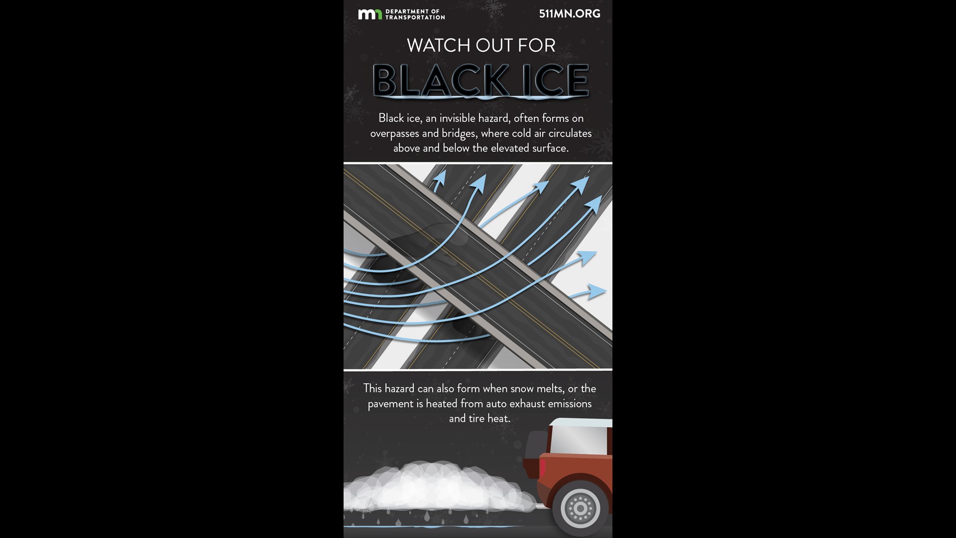 Officials reporting several crashes during first significant snowfall ...