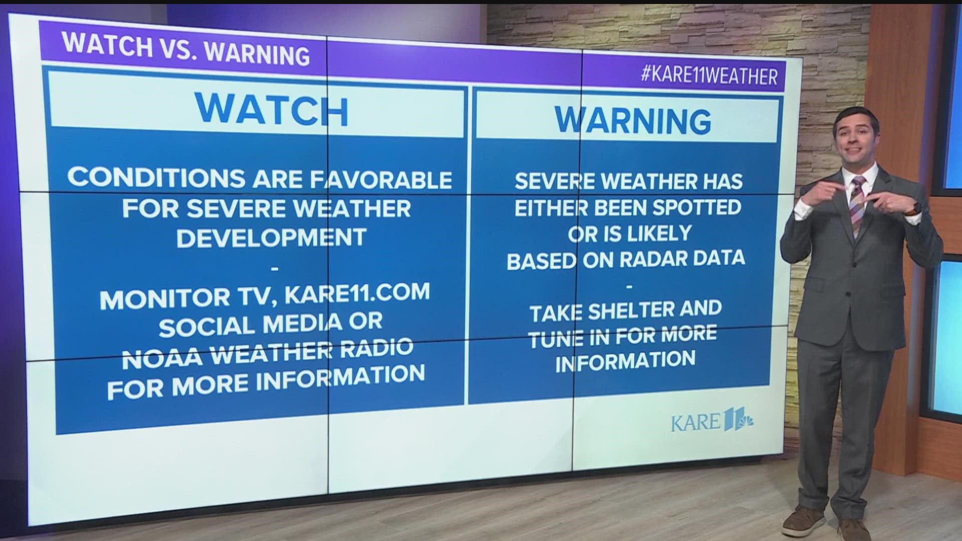 KARE 11 Meteorologist Ben Dery explains the differences between watches and warnings and how baking a cake is an easy way to remember the differences.