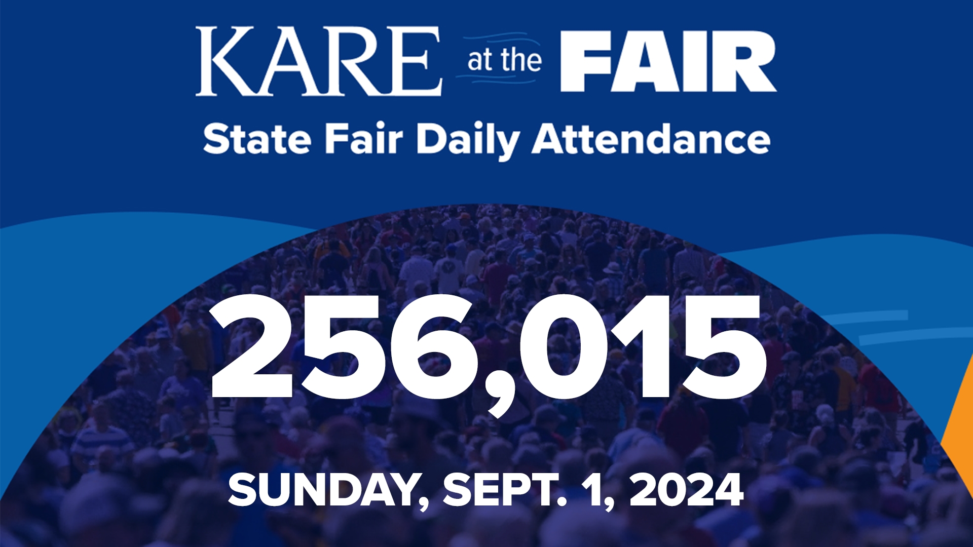 Minimum Coverage Fair 2nd most attended Minnesota State Fair day ever Sunday Sept. 1 | kare11.com