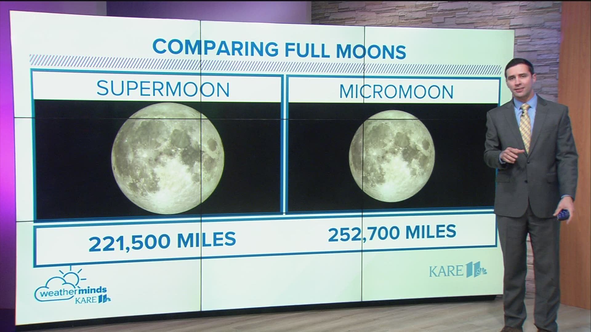 KARE 11 meteorologist Ben Dery explains what makes a moon a "supermoon."