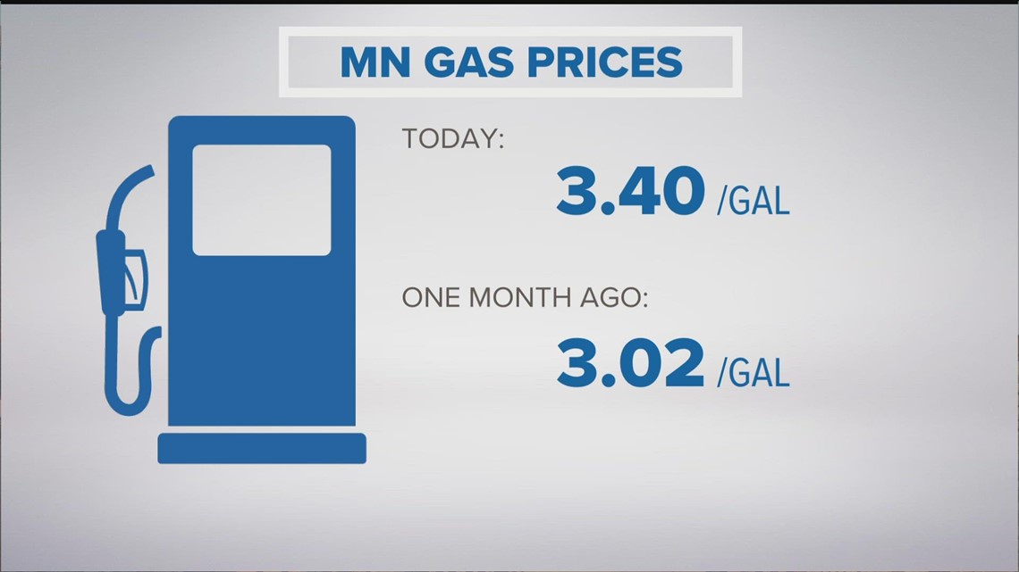 Gas prices are rising again but it's not all bad news