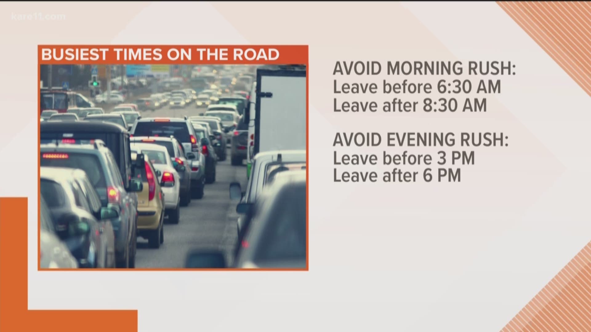 There are a couple of spots you can expect to see backed up, and not just because of holiday traffic. https://kare11.tv/2Cr266n