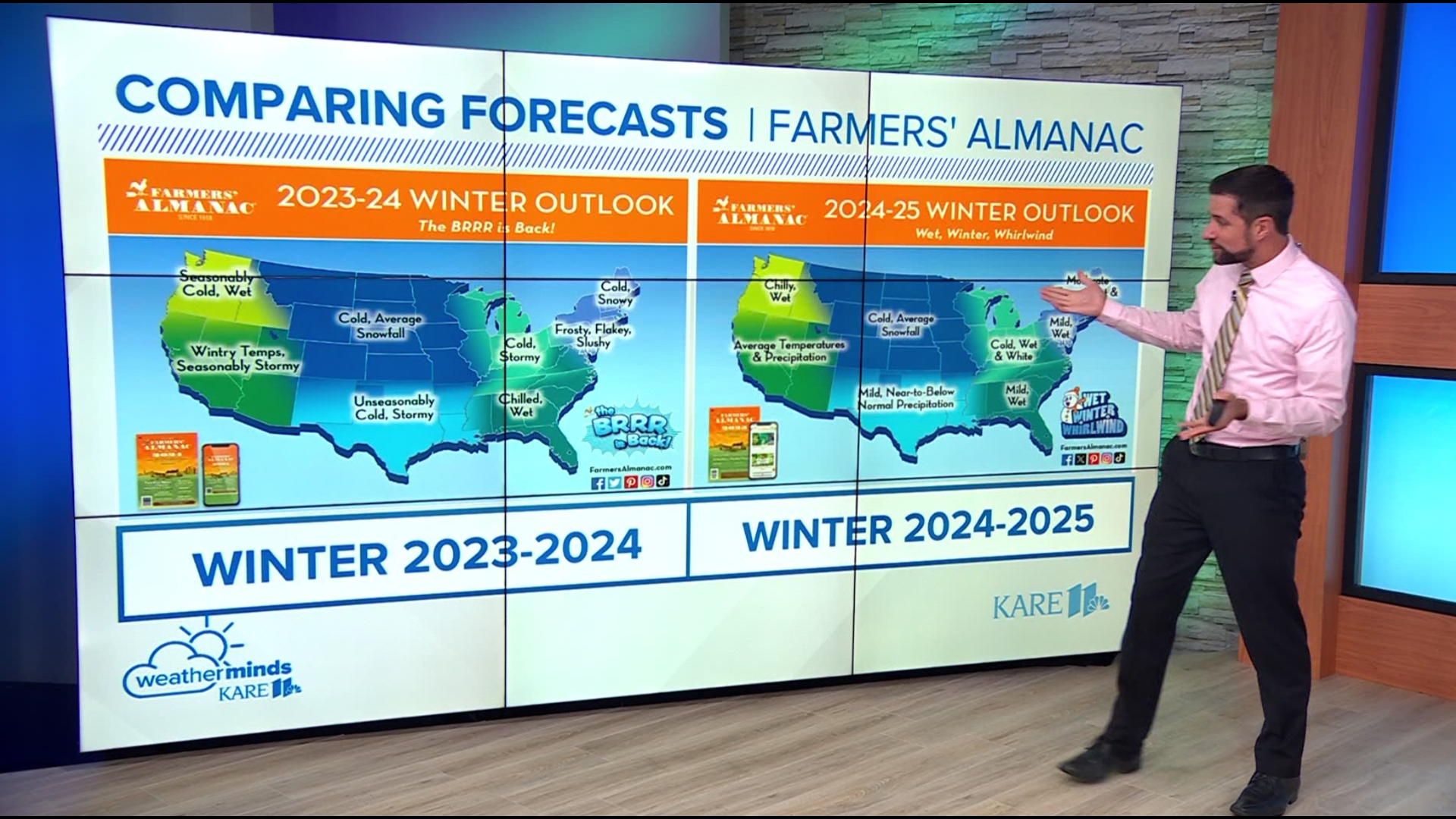 KARE 11 meteorologist Ben Dery looks at the Farmer's Almanac winter prediction, and how it compares to the metrological outlook.