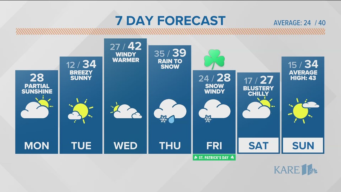 Madonna Climbs on Jimmy Fallon's Desk and Flashes Audience During