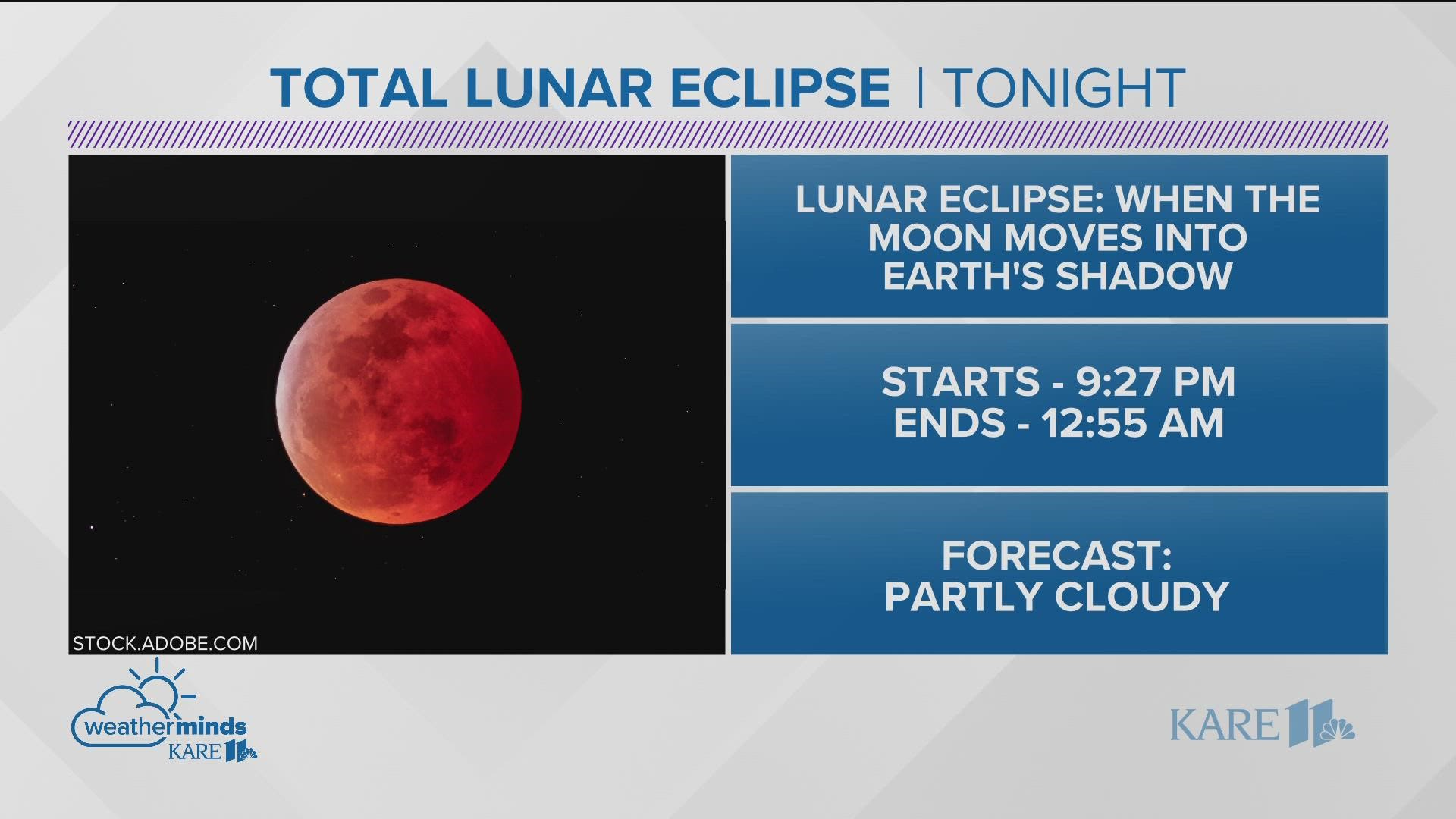 How to watch Sunday's 'Super Flower Blood Moon' total lunar eclipse ...