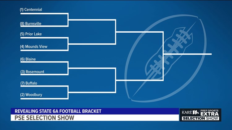 2023 Minnesota Class 6A High School Football Brackets Announced ...