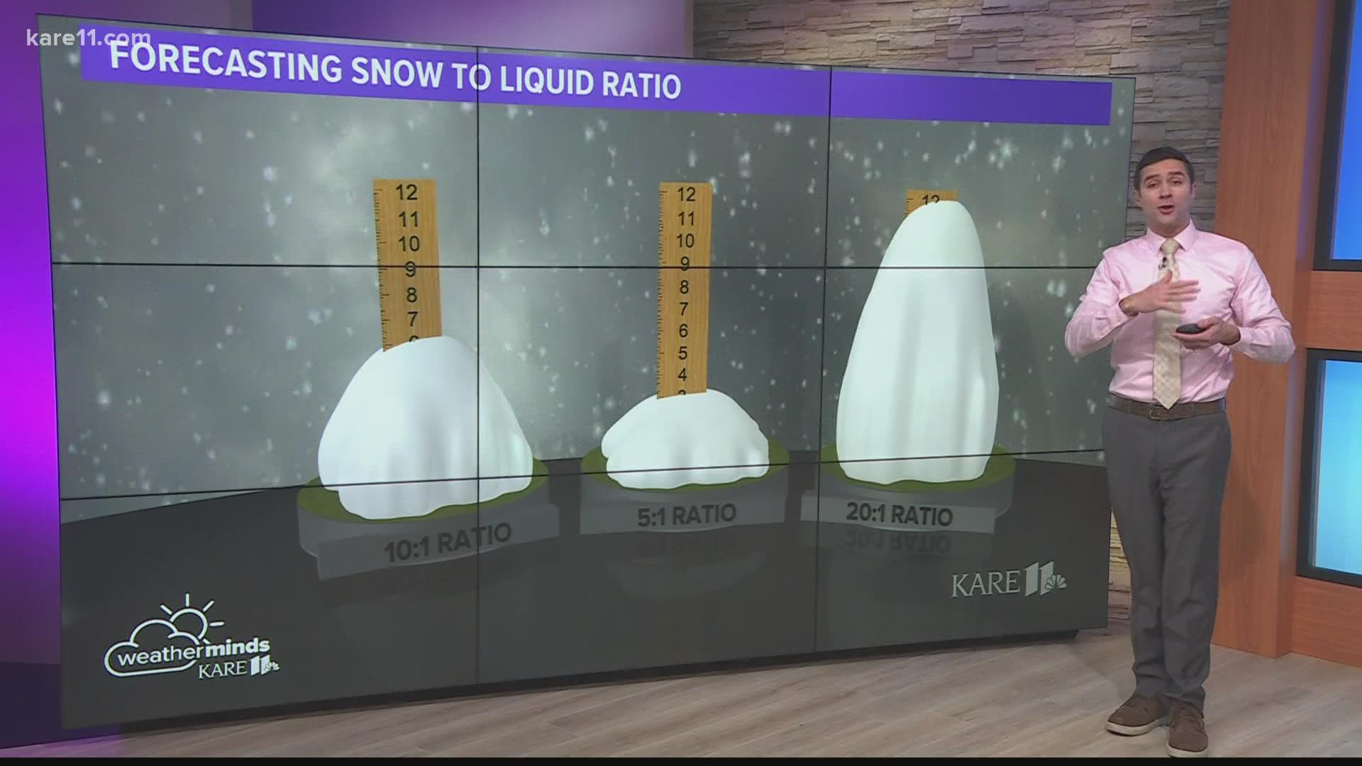 The snow to liquid ratio is the amount of liquid precipitation that is produced after melting down the snow.