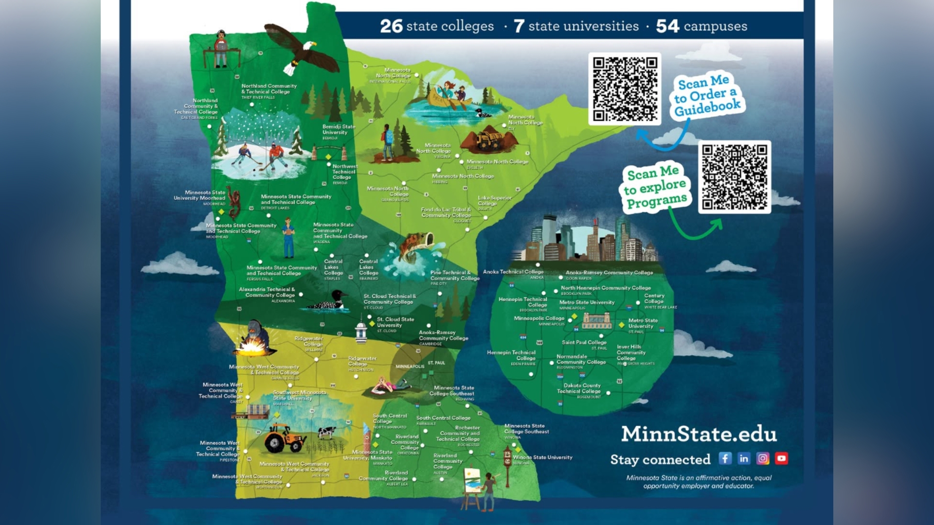 Minnesota State may close campuses, merge schools in effort to 'right-size'