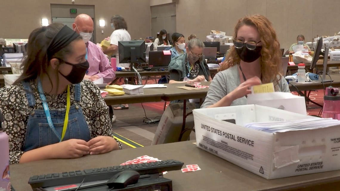 Where To Vote Early In Minneapolis