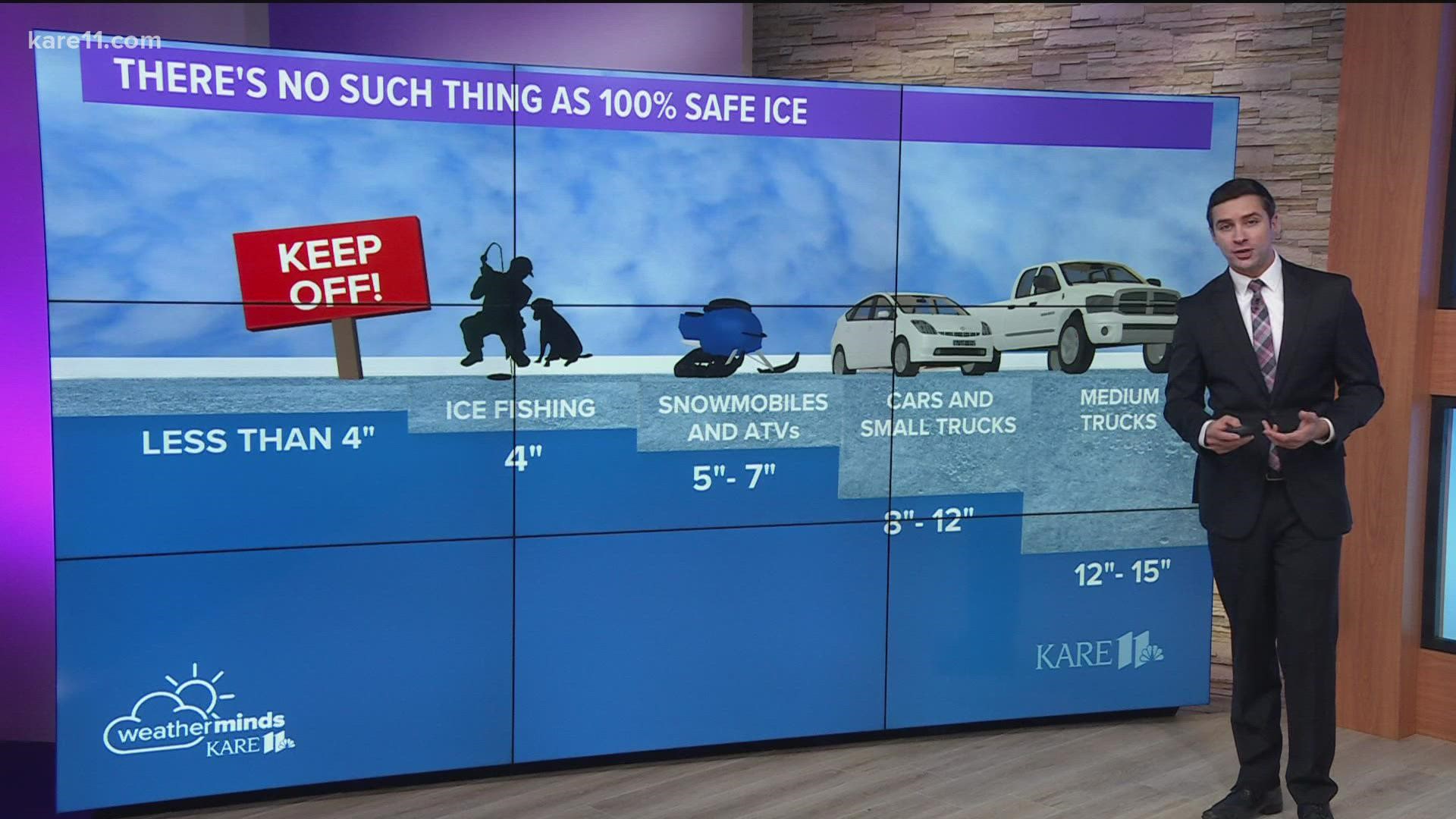 KARE 11's Ben Dery has some ice safety tips as part of Winter Weather Awareness Week.