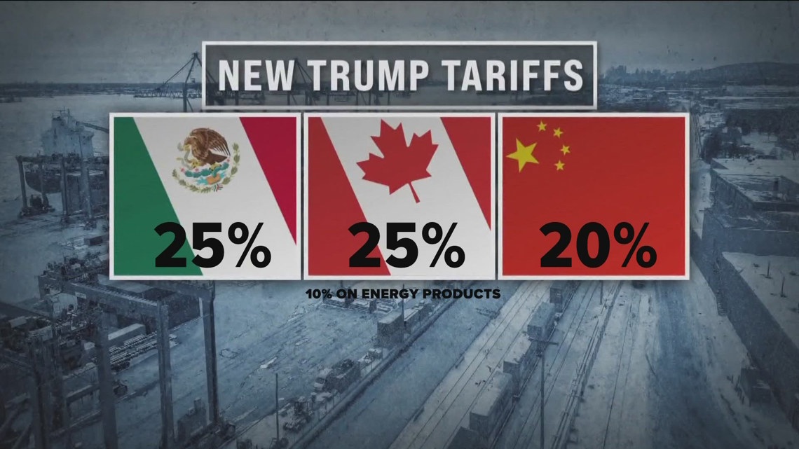 Trump says 25% tariffs on Mexican and Canadian imports will start ...