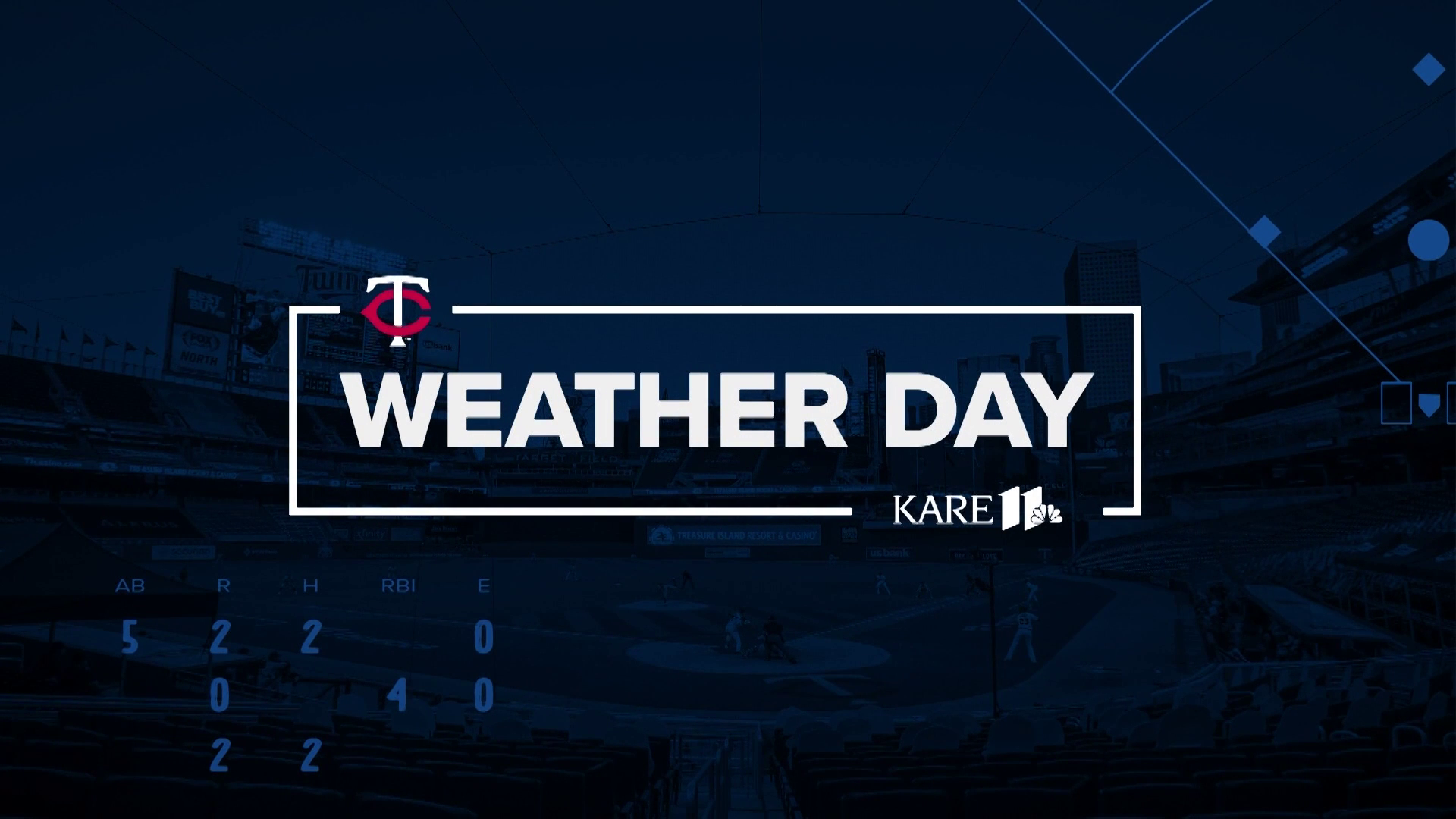 KARE 11 meteorologists and the Minnesota Twins team up to celebrate weather, science and baseball!