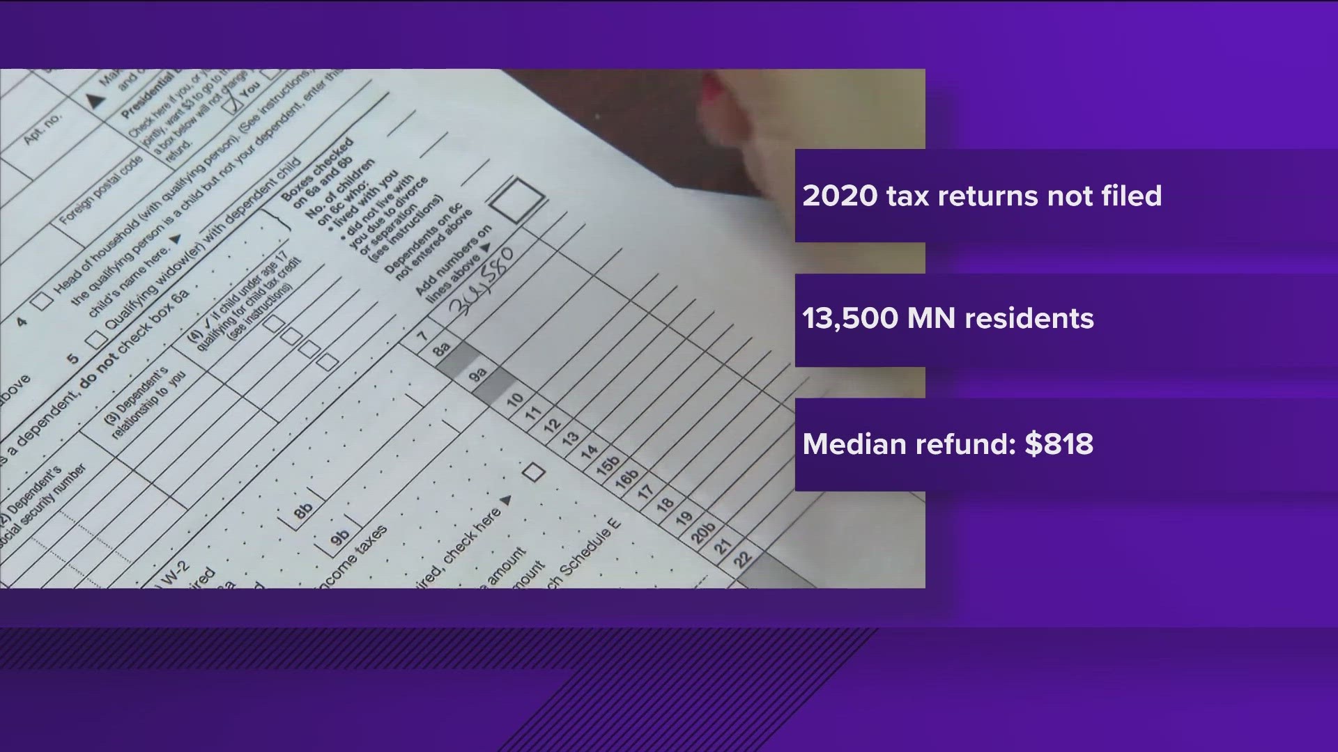 The IRS says more than 13,000 Minnesotans are eligible for an average refund of $818 from 2020, but unless claimed by May 17, that money is set to expire.