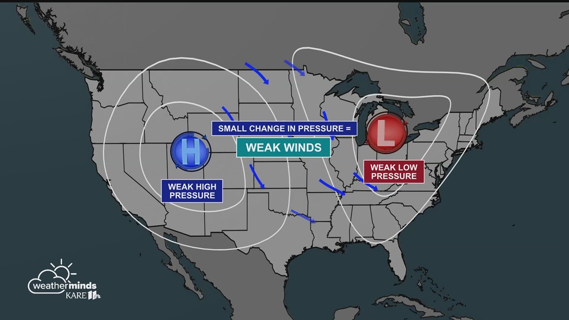 WeatherMinds Why is it so windy?