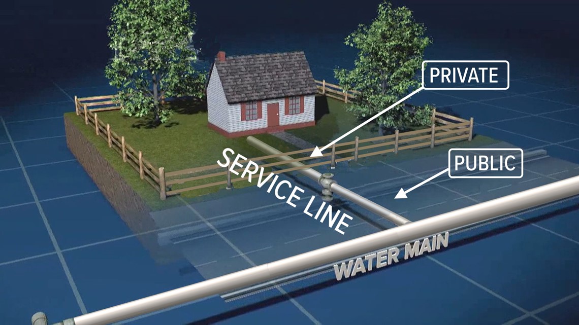 Federal dollars boost lead water line fix in St. Paul - Vimarsana News