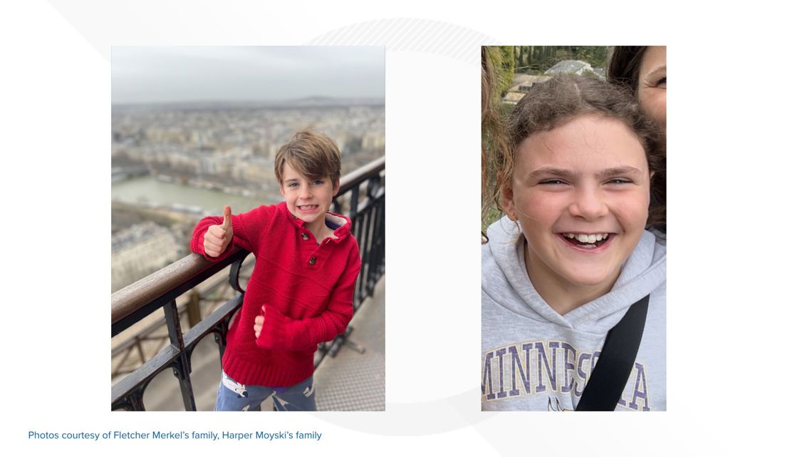 Victims of Minneapolis church mᴀss shooting identified