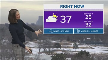 Midday weather forecast 3-5-21