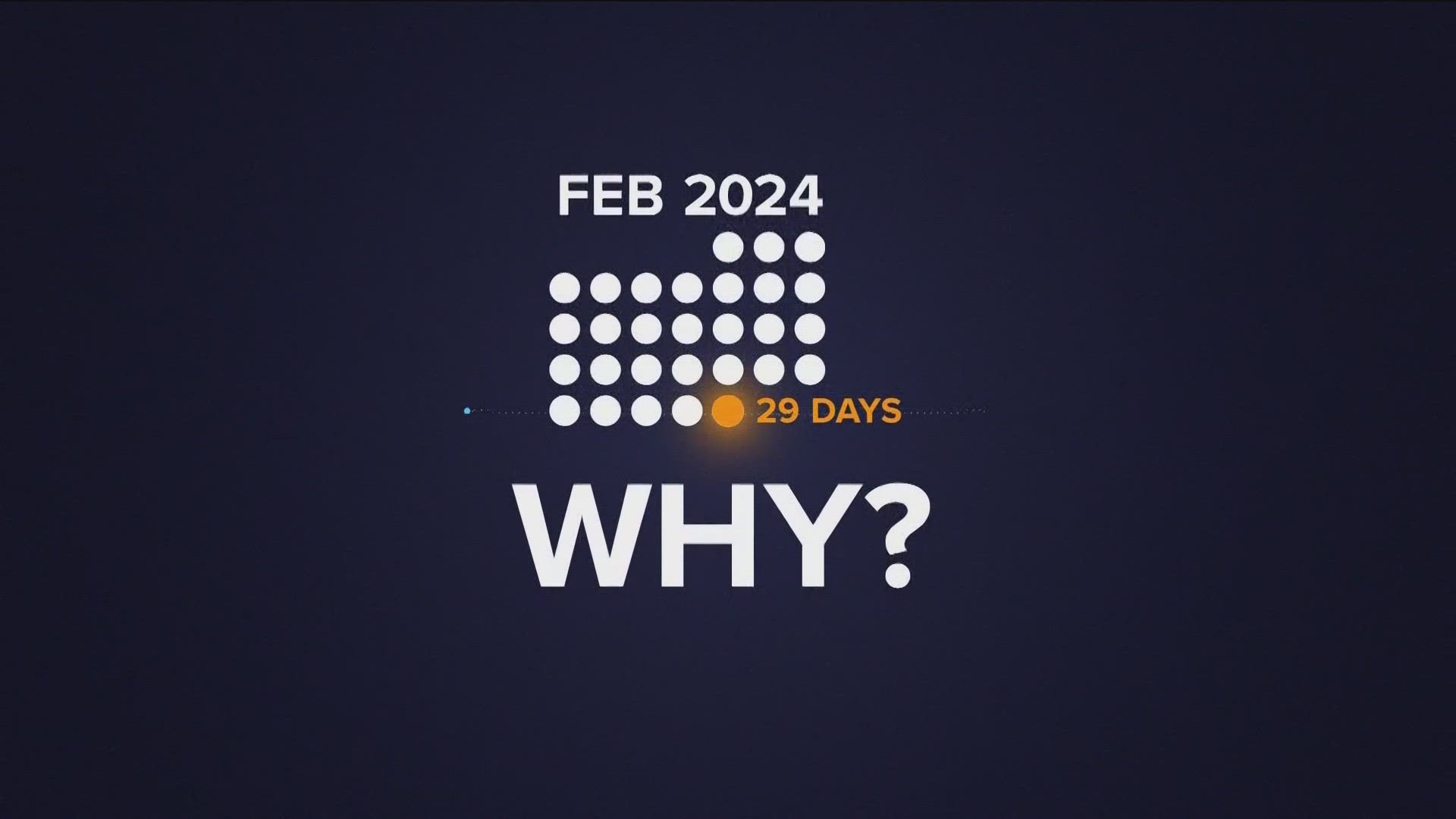 why-do-we-have-a-leap-year-with-366-days