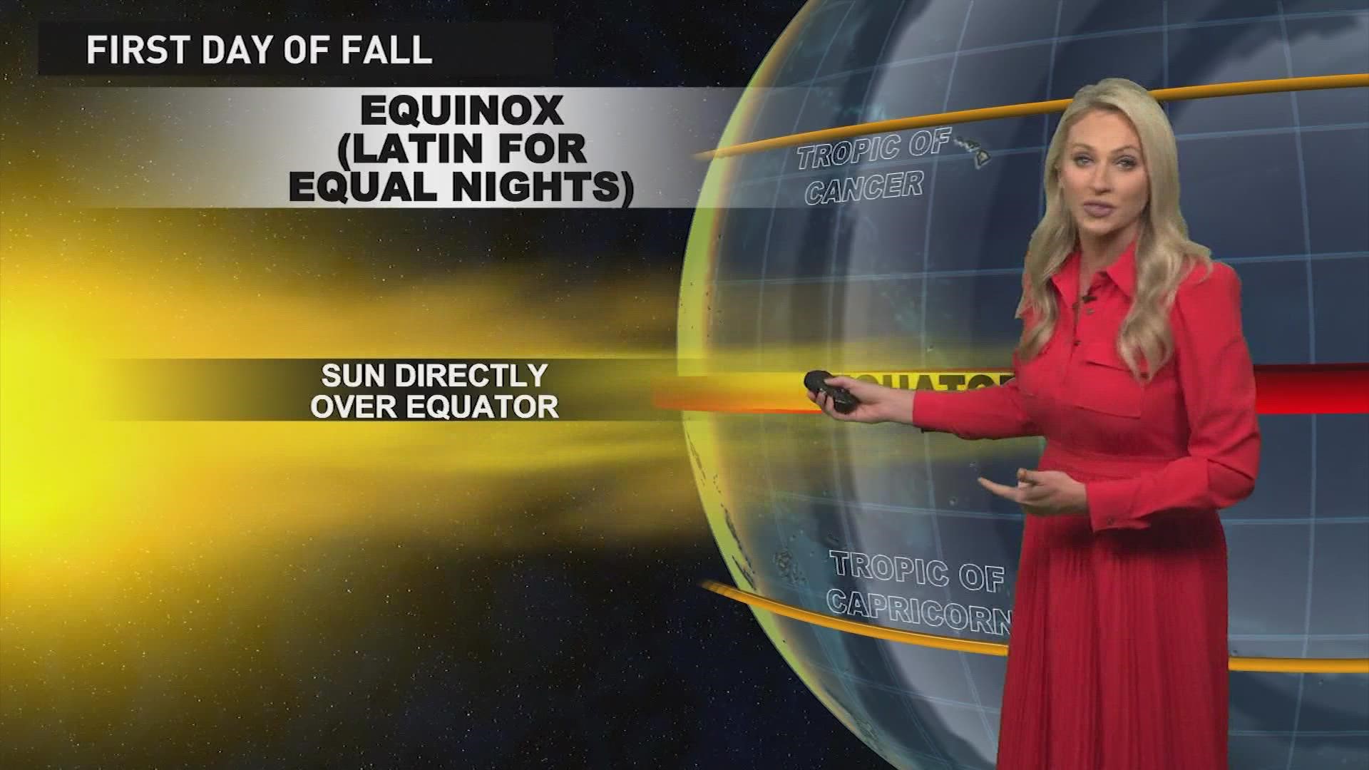Say goodbye to summer and extreme heat, says KHOU 11 Meteorologist Chita Craft!