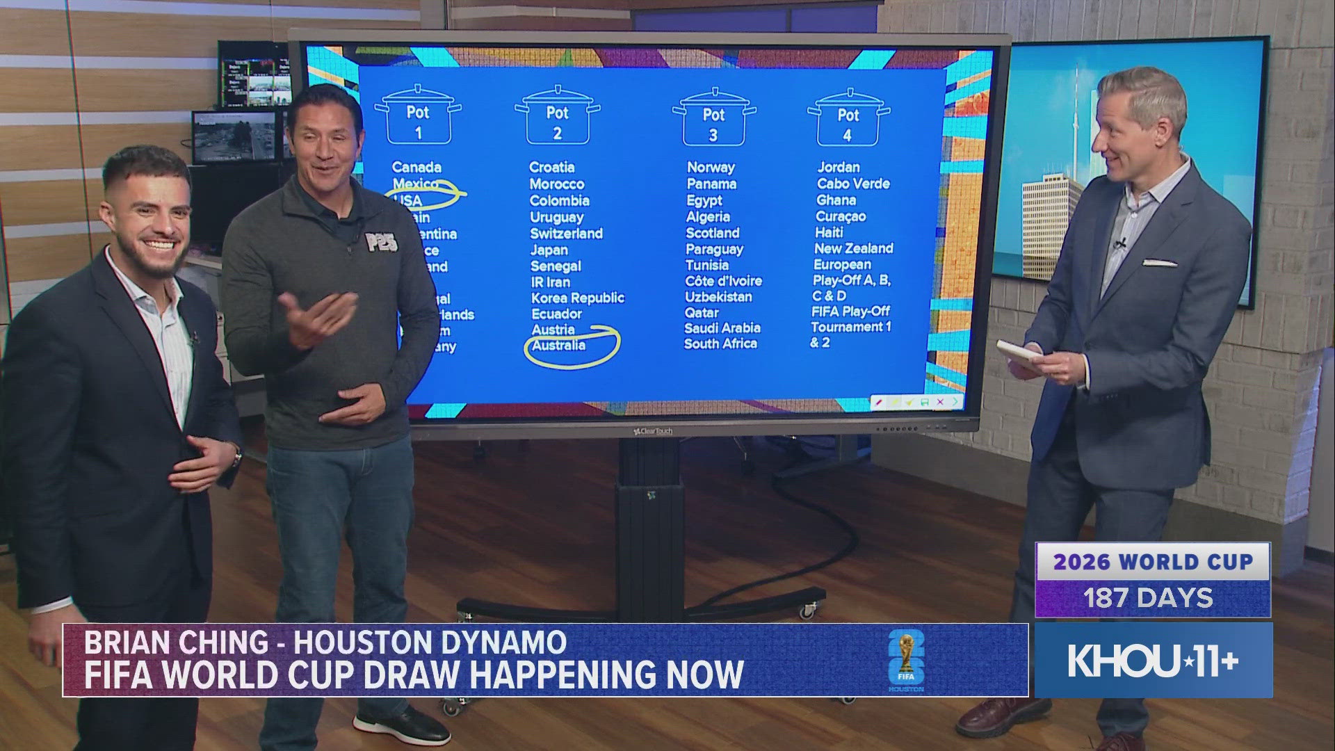 US draws Australia in World Cup 2026 Group Draw | INSTANT REACTION