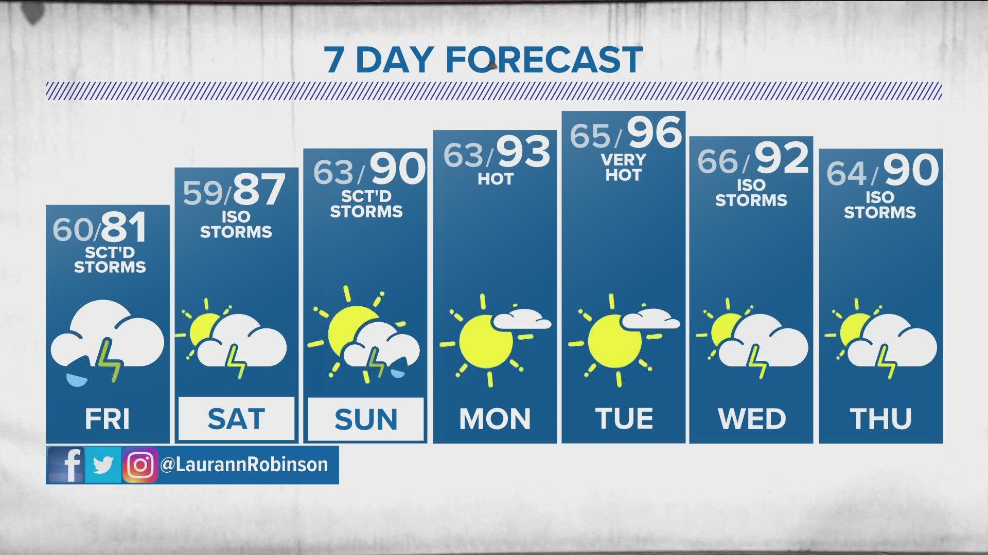 For sale A look inside the 'Double Domes' home in Eden Prairie
