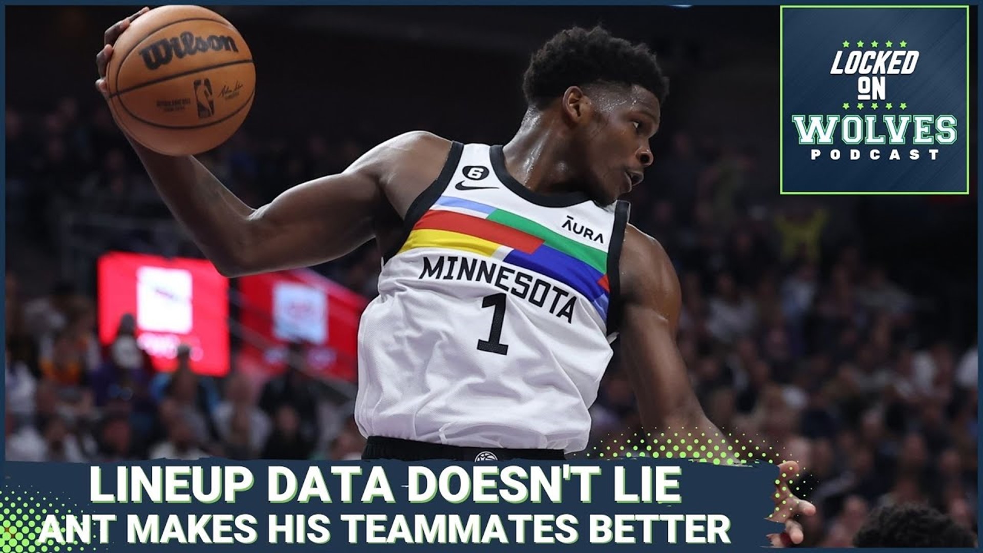 Deep-diving the Minnesota Timberwolves lineups + which players pair best with Anthony Edwards