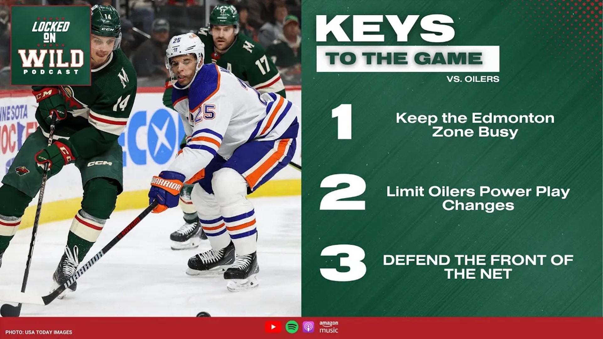 On today's episode of Locked on Wild, we dive into Defending the front of the net in today's Textbook Tuesday segment.